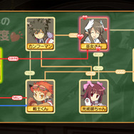 『剣と魔法と学園モノ。3』自分だけのパーティを妄想できる「相性シミュレータ」を公開