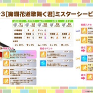 『ウマ娘』新衣装の「ミスターシービー」「カツラギエース」実装決定！2人のライバルがお正月を盛り上げる