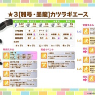 『ウマ娘』新衣装の「ミスターシービー」「カツラギエース」実装決定！2人のライバルがお正月を盛り上げる