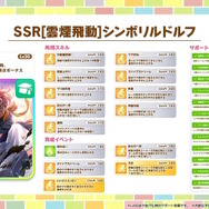 『ウマ娘』新衣装の「ミスターシービー」「カツラギエース」実装決定！2人のライバルがお正月を盛り上げる