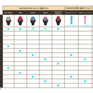 「ホロライブEN」コラボ腕時計がオシャレ！限定200セットBOXも用意された「Party2Gether」予約受付は1月31日まで