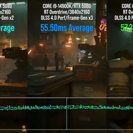 NVIDIAの超解像技術「DLSS 4」使用でフレームレートが10倍に！？海外YouTubeチャンネルがRTX 5080の実力を『サイバーパンク2077』にて検証