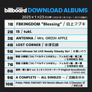 ホロライブ・白上フブキ、ビルボードのDLアルバムランキング初週1位に！1stアルバムが好成績でスタートダッシュ