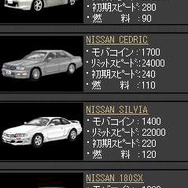 ワイルドレーシング