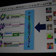 【CEDEC 2010】ディー・エヌ・エー南場社長「世界のモバイル市場で共に戦いましょう」