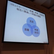 【CEDEC 2010】距離を超えた海外との共同開発~『FFXI』海外版制作事例