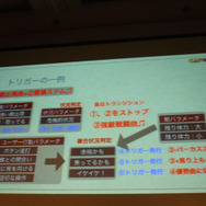 【CEDEC 2010】「サウンドクリエイターは最前線に立ちつつ中堅を育てる」