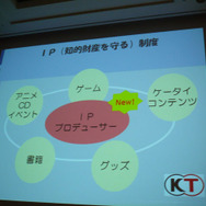 【CEDEC 2010】『金色のコルダ2f(フォルテ)』の多面展開とは?コーエー園部氏が語る成功の理由