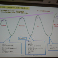 【CEDEC 2010】ゲームブームの山と谷、カジュアルゲーム成長の原動力とは?
