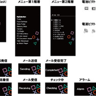 SCEJ、モバイル向けに新サイト「きせかえ△○×□」をオープン