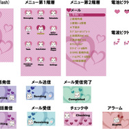 SCEJ、モバイル向けに新サイト「きせかえ△○×□」をオープン