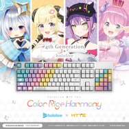 かなたページ ホロライブ・角巻わため、天音かなたなど4期生をデザイン