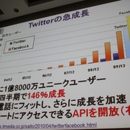 【CEDEC 2010】モバイルのソーシャルゲームの現状を総おさらい&事業機会を考える