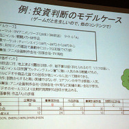 【CEDEC 2010】ファイナンス&マネージメント みずほキャピタル逸見圭朗氏による「続・ゲーム企業の資金調達」
