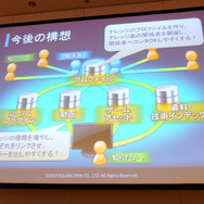 【CEDEC 2010】スクエニの社内のナレッジ共有は動画で!?