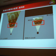 【CEDEC 2010】良い立体視を作るコツとは?そのお作法を紹介