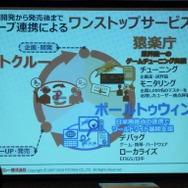【CEDEC 2010】チューニングからユーザーサポートまで~ワンストップサービスを目指すポールトゥウィン