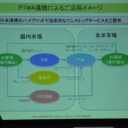 【CEDEC 2010】チューニングからユーザーサポートまで~ワンストップサービスを目指すポールトゥウィン