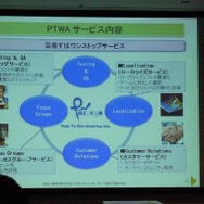 【CEDEC 2010】チューニングからユーザーサポートまで~ワンストップサービスを目指すポールトゥウィン