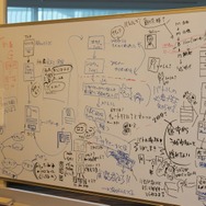 【CEDEC 2010】3日間で作ったソーシャルゲームが完成したようです~社員を奪いながら売上を伸ばせ