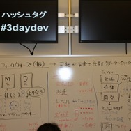 【CEDEC 2010】3日間で作ったソーシャルゲームが完成したようです~社員を奪いながら売上を伸ばせ
