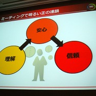 【CEDEC 2010】バンダイナムコ&サイバーコネクトツー、『NARUTO-ナルト- 疾風伝 ナルティメットストーム』開発秘話