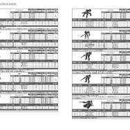 あらゆる勢力が再び惑星ルビコンで戦い、そして物語を紡ぐ―『TRPG ARMORED CORE VI FIRES OF RUBICON』プレイレポ