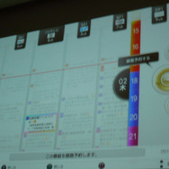 【CEDEC 2010】ゲームのノウハウをtorneに注入すると?
