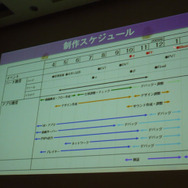 【CEDEC 2010】ゲームのノウハウをtorneに注入すると?