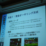 【CEDEC 2010】『サカつく』のAIの謎が明かされる