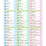 『ウマ娘』新育成シナリオ「Legends」編を先行プレイ！革命を起こす「レンタルデッキ」「おまかせ育成」も見逃せない