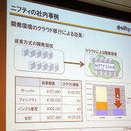 【CEDEC 2010】ニフティクラウドを用いたオンラインゲーム・ソーシャルアプリの活用
