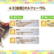 『ウマ娘』暴君こと「オルフェーヴル」が4周年で堂々育成ウマ娘化!サポカで新ウマ娘「アーモンドアイ」「ラッキーライラック」も爆速実装
