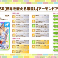 『ウマ娘』暴君こと「オルフェーヴル」が4周年で堂々育成ウマ娘化!サポカで新ウマ娘「アーモンドアイ」「ラッキーライラック」も爆速実装