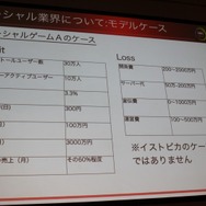 【CEDEC 2010】イストピカ福島氏が語る「家庭用ゲーム開発者のソーシャルへの転身」