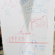 にじさんじライバーの私物が展示!?恒例の落書きや“謎ノ美兎”など、大盛況で幕を閉じた「にじさんじフェス 2025」会場レポート