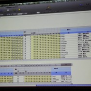 【CEDEC 2010】ゲーム開発を民主化する「Unity」日本市場にも注目