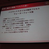 【CEDEC 2010】ゲームに込めた情熱・技術を海の向こうまで正確に伝えるために GDD/TDDを書こう