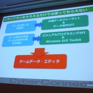 【CEDEC 2010】開発基盤システムはどこへ向かう。サイバーコネクトツー、15年目のポストモーテム