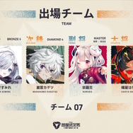 葛葉、ラプラス・ダークネス、天鬼ぷるるら総勢32名が激突!渋谷ハル主催のVTuber最協決定戦『スト6』出場メンバー&チーム分け発表