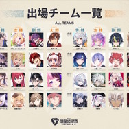 葛葉、ラプラス・ダークネス、天鬼ぷるるら総勢32名が激突!渋谷ハル主催のVTuber最協決定戦『スト6』出場メンバー&チーム分け発表