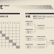 葛葉、ラプラス・ダークネス、天鬼ぷるるら総勢32名が激突!渋谷ハル主催のVTuber最協決定戦『スト6』出場メンバー&チーム分け発表
