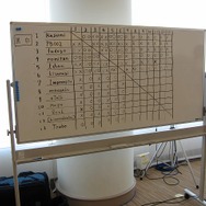 【CEDEC 2010】最強の囲碁AI求む・・・「超速碁九路盤囲碁AI対決」