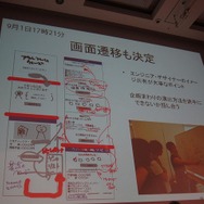 【CEDEC 2010】果たして3日間でゲームは作れるのか