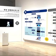 「大カプコン展」に詰められた“40年以上の歴史”に大興奮！ドット打ちからモーションアクターまで体験できちゃう【内覧会レポ】