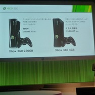 Xbox 360 Media Briefing 2010