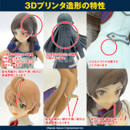 『アイマス』ライバーアイドル「ヴイアライヴ」3名が3Dプリンタ造形物「アソビコレクション」で受注販売！スケールは1/12・1/10・1/8で選択可能