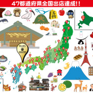 バンダイナムコ「カシャポン専門店」全国47都道府県の出店達成へ―ブランド立ち上げから3年6ヶ月、最後は島根県