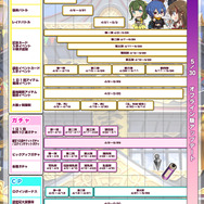 約7年半の歴史に幕…“最胸”少女を集める『シノマス 閃乱カグラ』5月30日にサービス終了へ