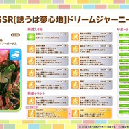 『ウマ娘』新たに「タップダンスシチー」「タニノギムレット」実装決定！ウオッカらの“ダンスパーティー衣装”が今年も登場